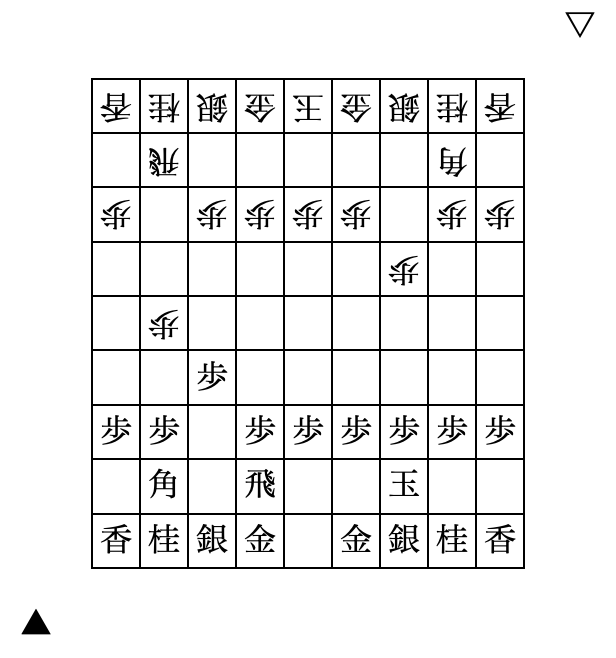 Shogi Rook Tile Bishop-exchanging 4th-file Rook, Joseki – Shogi Gallery